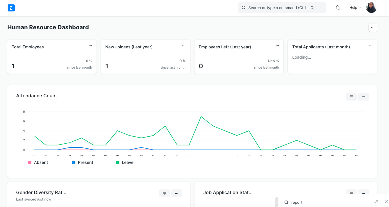 dashboarda