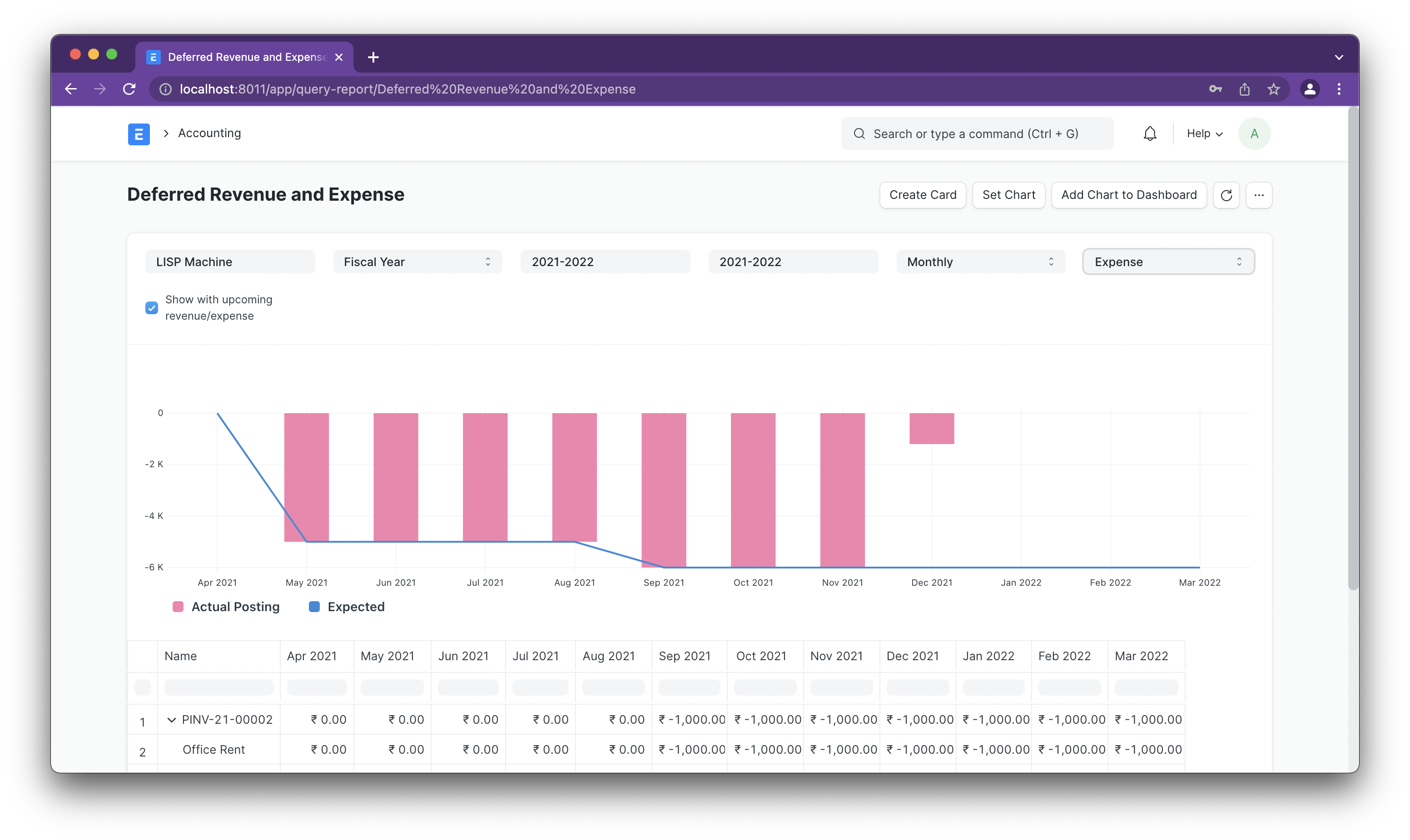 deferred expense