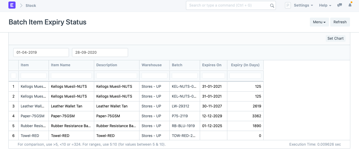 Batch expiry